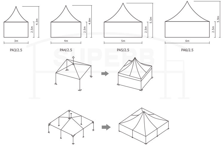 High Quality Pagoda Tent