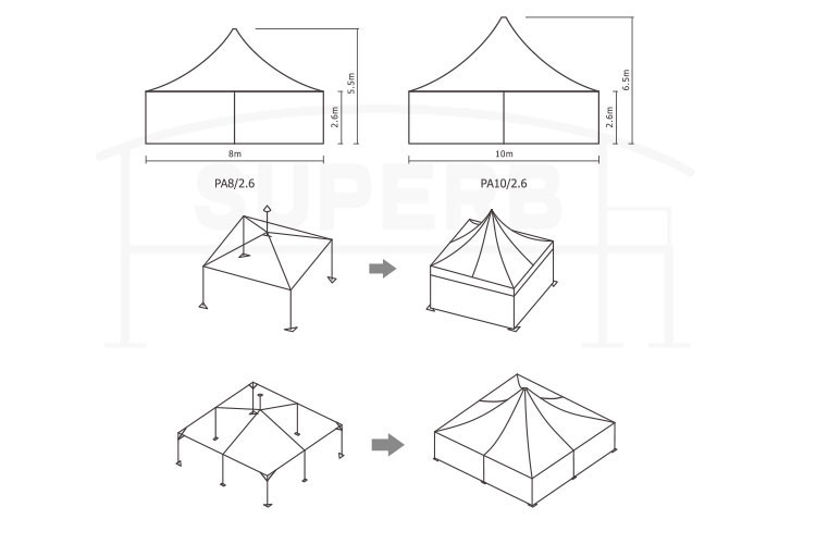  Pagoda tent for Car Show 