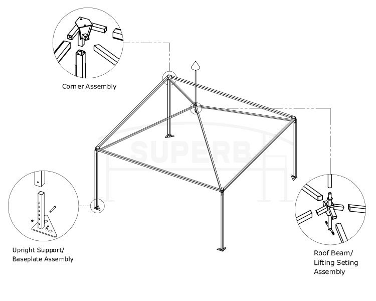 Pagoda tent