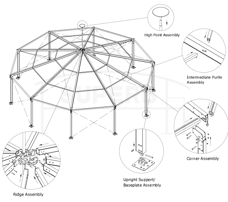 Multi-sided Tent with high peak top