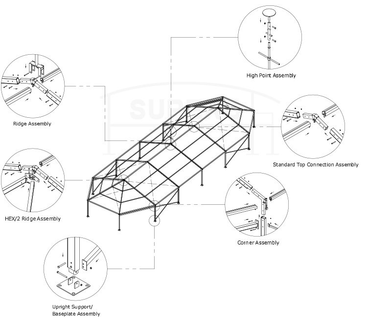 Multi-sided Tents