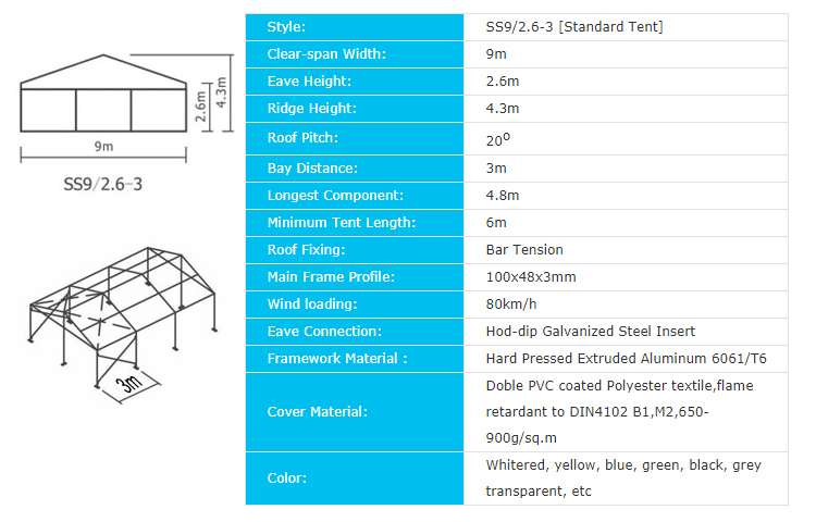 Event Tent