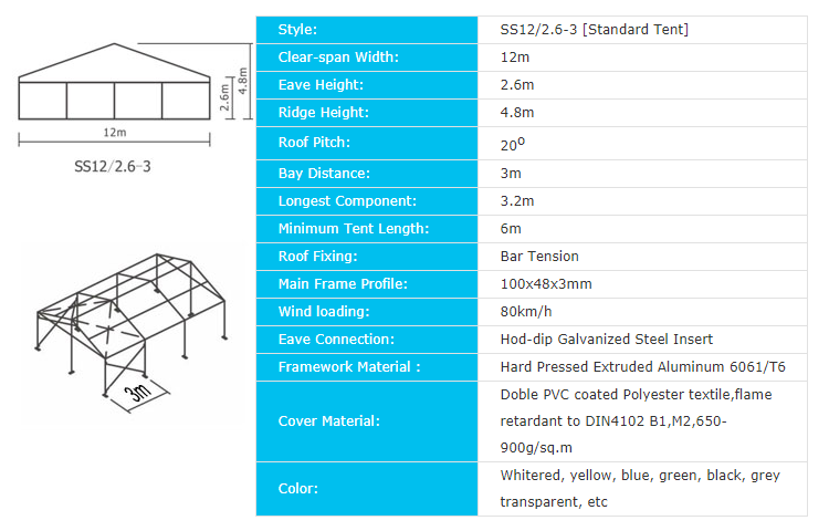 Event Tent