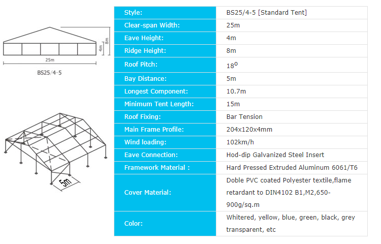 Event Tent