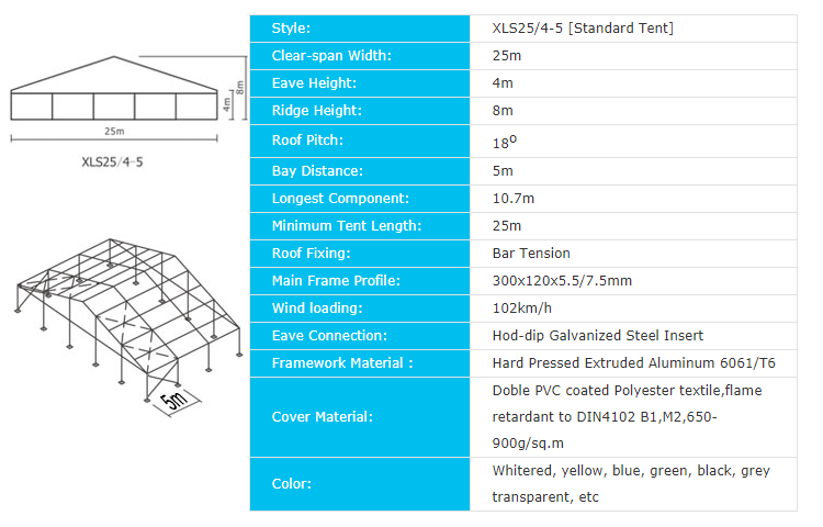 Event Tent