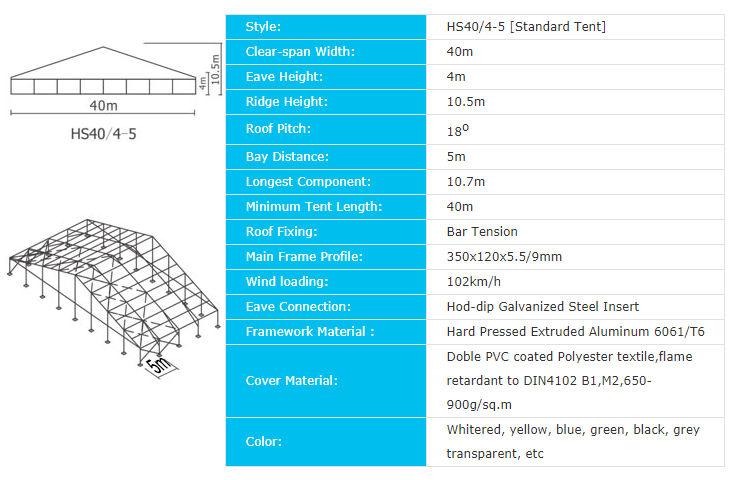 Event Tent