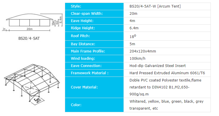 Event Tent