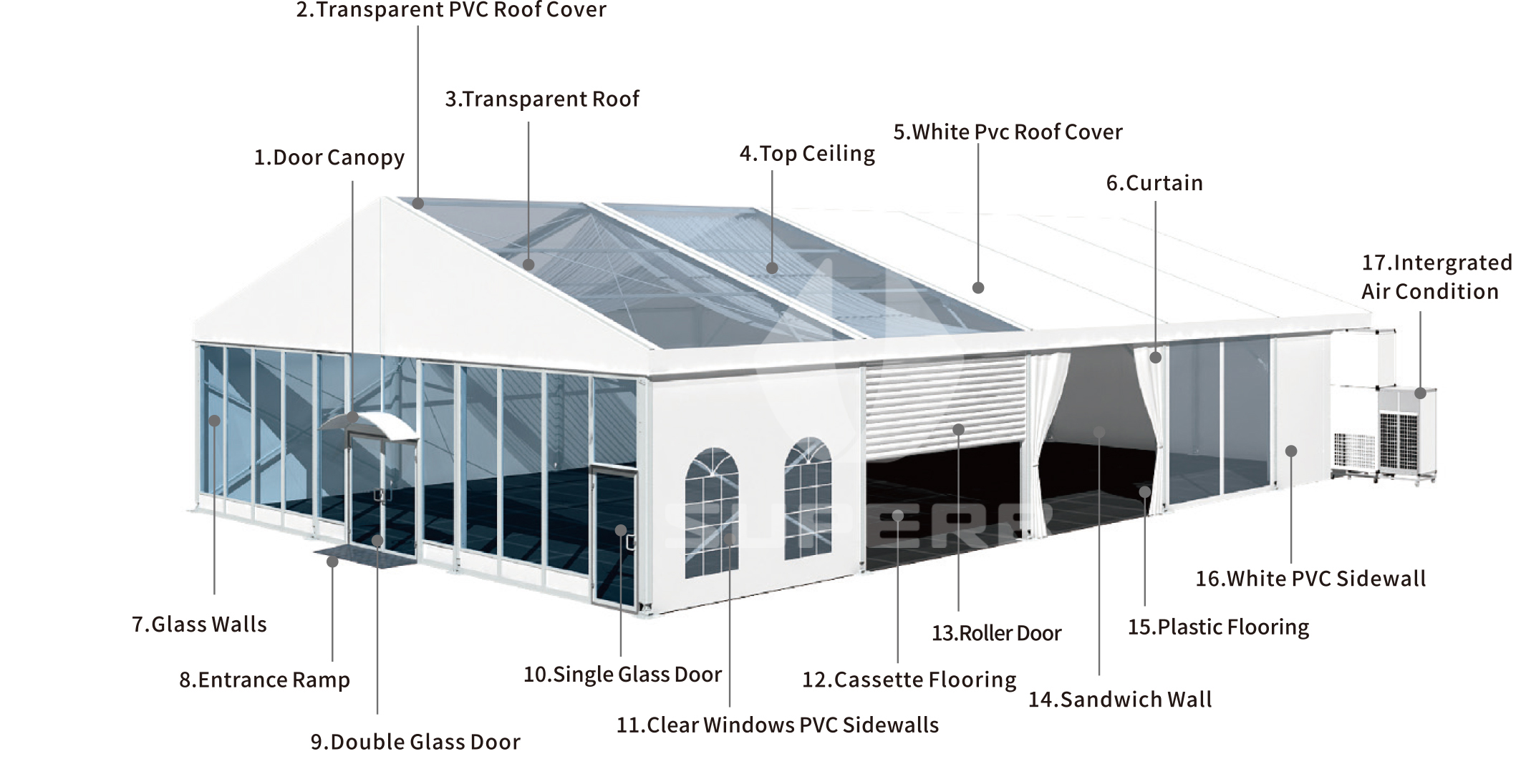 500 seater tent suppliers china